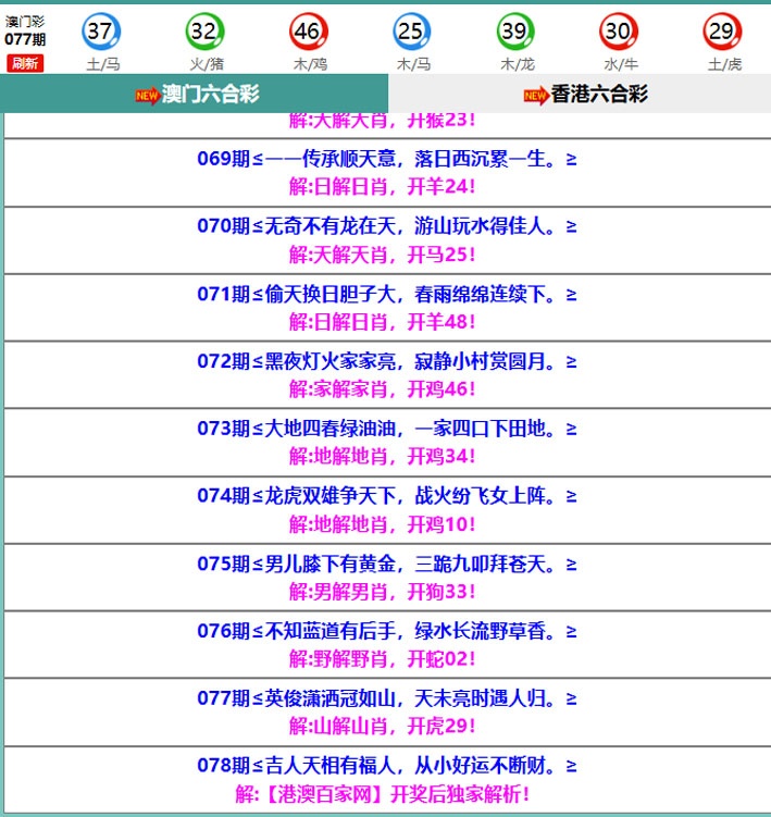 078期百家网玄机[图]